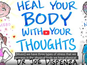 Heal-your-body